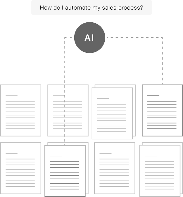 AI Search Engine Optimization